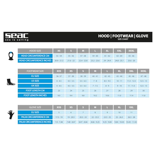Botas de buceo para costa rocosa SEAC Basic HD de neopreno flexible con suela de protección 3