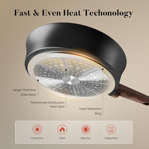 Image of Kitchen Academy 10Pcs Ceramic Pots and Pans Set Non Stick | Non Toxic, Induction Cookware, PFOA & PFAS Free