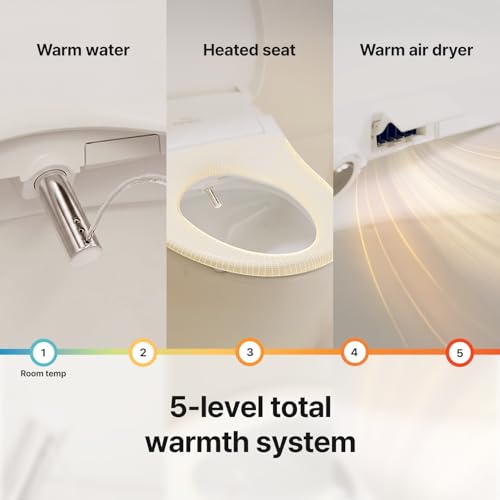 COWAY Bidetmega 200N *Elongated* Electronic Bidet Toilet Seat with Instantaneous Water Heating, Heated Seat and Dryer, Soft Close Lid, Stainless Nozzle, Night Light, Self Cleaning, Remote Control - image 5