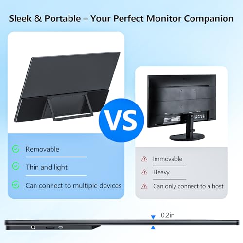 Image of 4K Large Portable Monitor 24 inch Travel Monitor UHD 3840*2160 120% sRGB External Second Screen for MacBook Laptop Desktop Mini PC W /Stand VESA HDMI USB-C Gaming Display for PS5 /Xbox Devices(O2401) (4K)