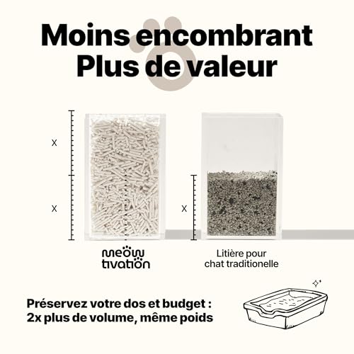 Vignette produit