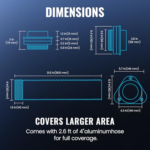 Image of DV180 Magnetic Dryer Vent Kit, Airtight Seal Magntic Drver Vent Connector Kit, Including 6-Ply Aluminum Foil Duct and 2 Clamps, Easy to Clean Quick Connector
