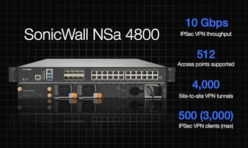 Image of SonicWall NSA 4800 Secure Upgrade Plus Advanced Edition Firewall, 3-Year