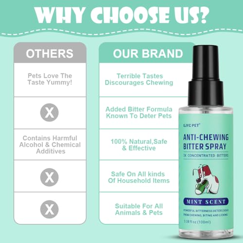 Adiwo Knabberschutz Hund, 100ml Anti Kau Spray Für Hunde Katzenabwehrspray Erziehungshilfen für Hunde Mildes Bitterspray Hund Effektiver Kaustopp Bei Möbel Kleidung Schuhen Für Hunde Katzen