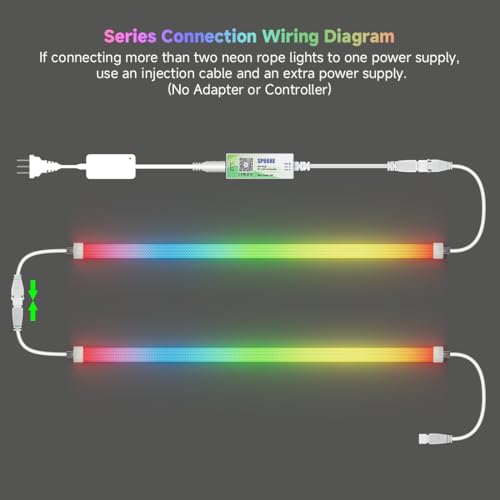Tira de LED Neon RGB 3.2 pies IP67 BTF-LIGHTING miniatura 3
