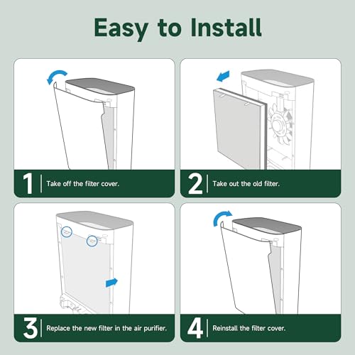Image of Vital 100 Replacement Filter Compatible with LEVOIT Vital 100 Air Purifi-er, 3-in-1 H13 Filter and Activated Carbon Filter with 4 pcs Extra Pre-Filters, Replace Part # Vital 100-RF, 4 Pack