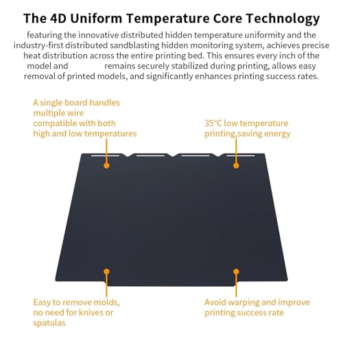Placa de impresión de 270x270 mm con textura para Snapmaker U1 6