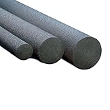 Construcción plástico Clase: B2 según DIN 4102