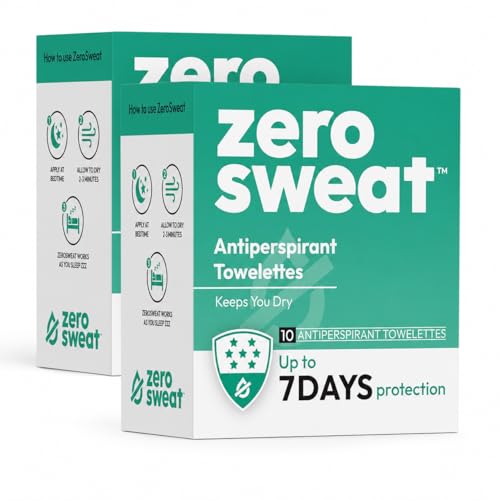 ZeroSweat Antiperspirant Wipes