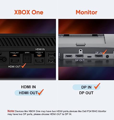 Image of MICROWARE HDMI to DisplayPort Adapter with USB Power, 4K X 2K HDMI Male to DP Female Adapter Compliant with Xbox One /PS4 /P5