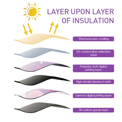 Image of STHIRA Car Window Sun Shade Protector Double Opening Side Curtains