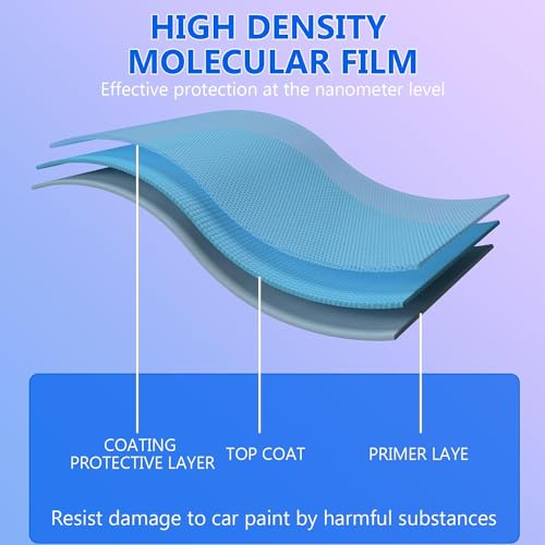 Sopami Car Coating Spray, Sopami Quick Effect Coating Agent, Sopami Quickly Coat Car Wax Polish Spray Waterless Wash (500ML+Sponge+Cloth)
