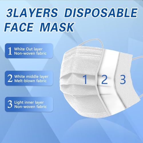 Image of 100Pcs White Disposable Face Mask,3 Ply Masks with Soft Ear loops