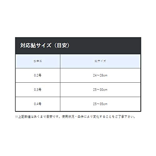 がまかつ(Gamakatsu) メタストリーム大鮎パーフェクト仕掛 AP230-3 8-0.4 3枚目