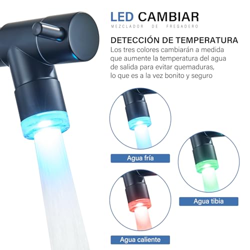 Opiniones y reviews de Grifos dobles para fregadero Top cinco. 2 Imagen adicional