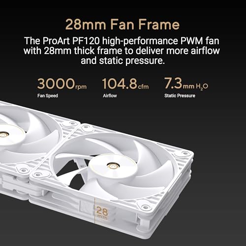 Image of ASUS ProArt PF120 White Edition 3-Pack 120mm PWM Fans, 3000RPM, High Airflow /Static Pressure, Daisy-Chain, Controller