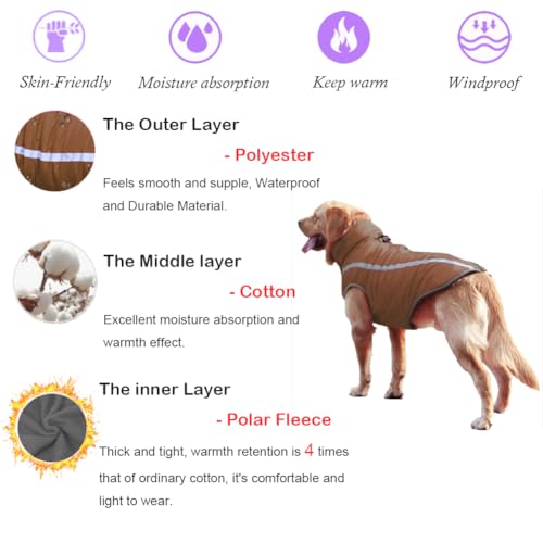 FEimaX Hundemantel Hundejacke wasserdichte Reflektierende Wintermantel mit Fleece Gefüttert Hund Welpen Warm Mantel Haustier Kleidung Wintermantel für Kleine Mittlere Große Hunde