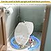 Toilet Installation Jack, Stainless Steel Foldable Toilet Cart Jack with Positioning, Rubber Wheels Toilet Dolly Lift Tool for Plumbers