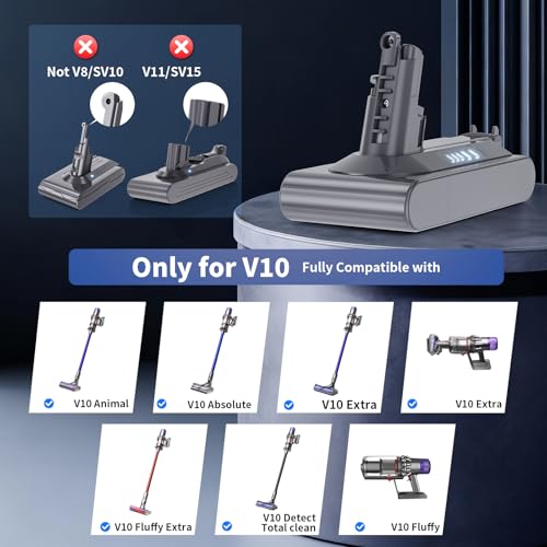 Image of Upgraded 8.0Ah for Dyson V10 Battery Replacement, 25.2V High-Power SV12 Battery Compatible with Dyson V10 Animal /Absolute /Fluffy /Allergy Series Cordless Vacuum Cleaners