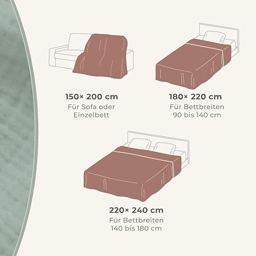 LAYNENBURG Premium Musselin Tagesdecke 180x220 cm - 100% Baumwolle - extraweiche Baumwolldecke als Kuscheldecke, Bett-Überwurf, Sofa-Überwurf, Couch-Überwurf - warme Sofa-Decke (Mokka)