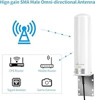 Nelawya 4G LTE Antenne High Gain 10-12dBi Lange Reichweite Outdoor Antenne mit SMA Stecker/TS9 Stecker Antenne für MiFi Mobile Hotspot 4G LTE Router – Ansicht 6