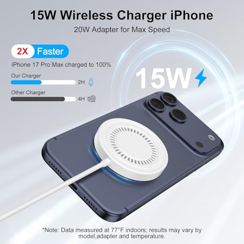 Image of for Pixel Wireless Charger Magnetic Wireless Charger Fast Charging Pad Pixelsnap Phone Charger for Google Pixel 10a 10 Pro 10 Pro XL 9A 9,15W MagSafe Charger USB-C /A Compatible iPhone 17 Pro Max 16 15