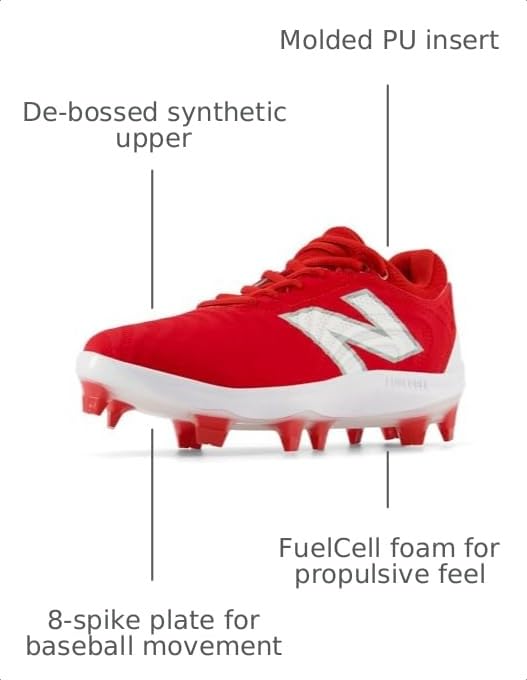 Image of New Balance Women's FuelCell Fuse V4 Molded