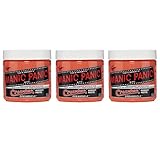 Manic Panic