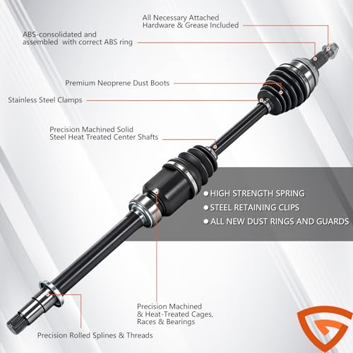 Abliseoum CV Drive Axle Shaft Assembly Compatible with Toyota Camry, Avalon, Highlander, Solara & Lexus ES350, RX330, RX350, 2.5L 3.0L 3.3L 3.5L, Front Right Passenger Side # 66-5265 by Abliseoum - Used condition - Image 6