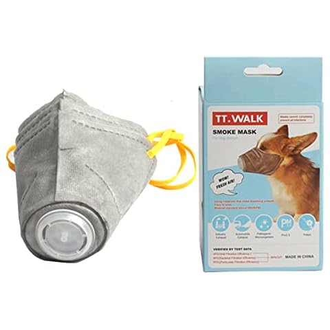 QIYADIN Soft Adjustable Dog Mouth Mask with Filter, Pet Anti Dust Breathing Muzzle, Anti Smog Respirator, Effectively Filter air Pollution (M-3PCS) Cover