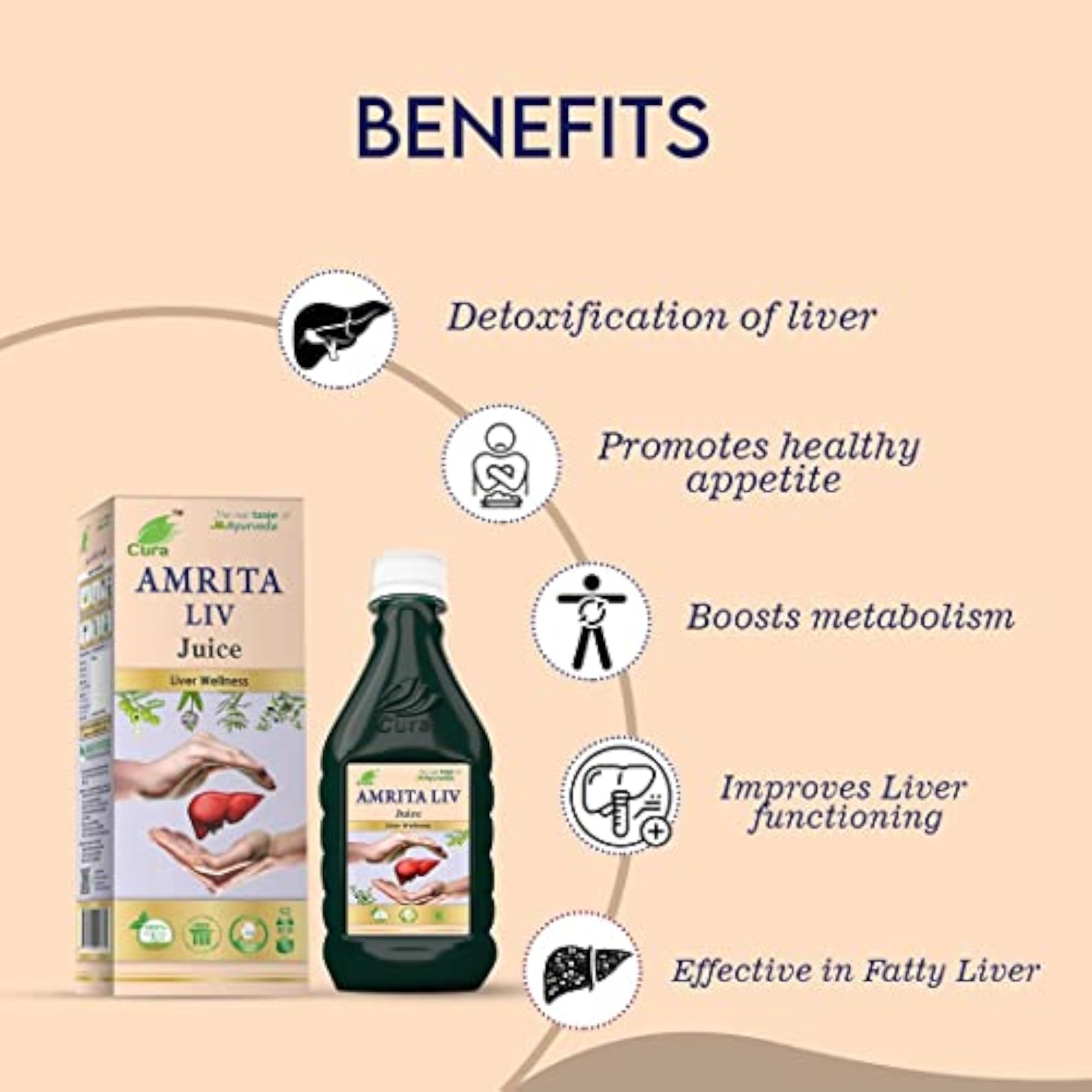 AMRITA LIV RAS II, 500ML