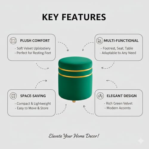 Image of Decorative Ottoman Pouffes for Sitting - Two-Piece Set of Puffy Stools and Footstools - Round Ottoman Stool for Living Room Furniture (Green)