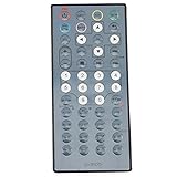 Replacement Remote Control Applicable for Furrion Entertainment System DV3100 DV3100-RC DV3300 DV3300S-BL DV3100RC RTDV3100RC DV3300SBL DV3200 DV3200-RC RTDV3200RC DV3200RC
