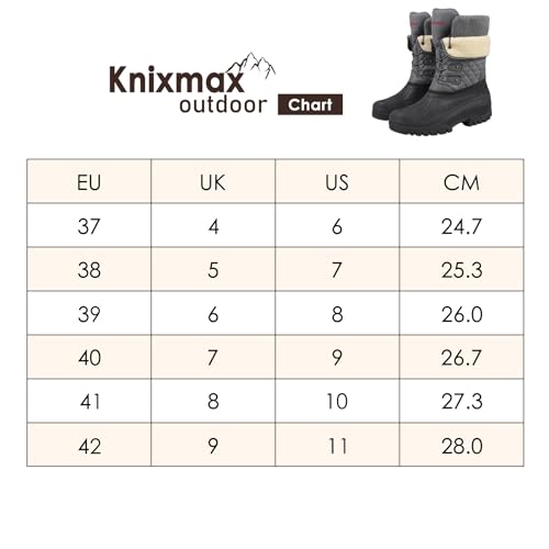 Knixmax Outdoor Winterstiefel Damen Warm Gefütterte Schneestiefel Winterschuhe mit wasserdichtem Obermaterial und rutschfesten Sohlen Geeignet für die Schneesaison im Winter Grau EU40