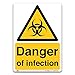 Produktbild 3 Zeichen Gefahr der Infektion  selbstklebendes Vinyl  Gesundheit und Sicherheit Hygiene Verbot Virenrisiko A3 420x297mm