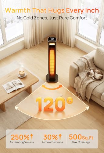 Mountman 37 Space Heaters for Indoor Use 1500W Room Heater for Large with Thermostat 120 - image 4