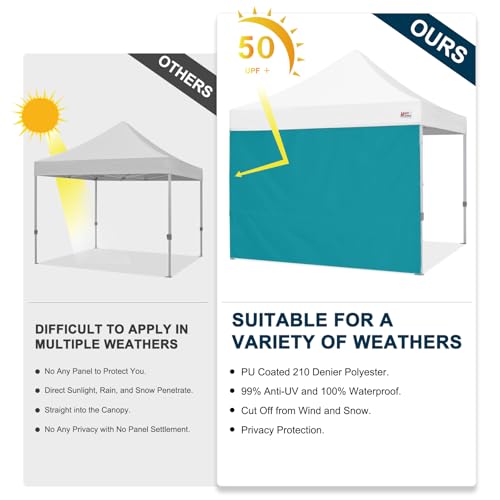 MASTERCANOPY 10x10ft Canopy SunWall Instant Canopy SideWall for Pop Up Canopy Tent Gazebos, UV Protection Sidewall Only, Spliceable (1 Pack, Turquoise) - Thumbnail 3