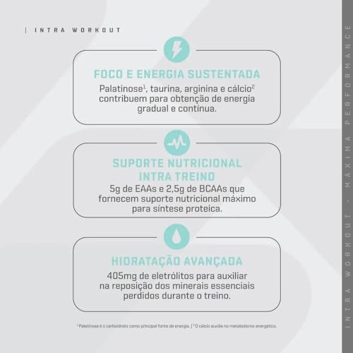 INTRA WORKOUT 700G - AGUA DE COCO