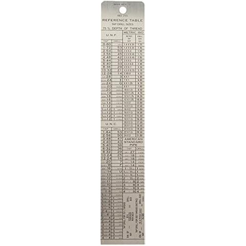 General Tools 715 Tap and Drill Reference Table Cover