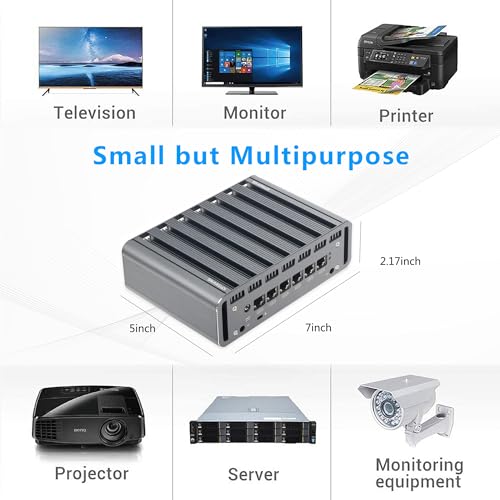 Image of Fanless Firewall Mini PC 12th CPU Intel N100(up to 3.4GHz), 6 x Intel 2.5GbE i226 LAN Ports, Network Gateway Soft Router AES NI /HD /COM / 8GB DDR5 128GB M.2 NVME SSD
