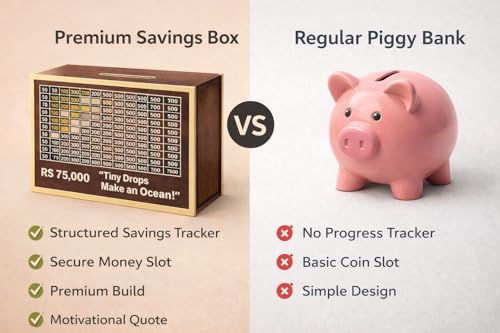 Image of Premium Wooden Money Bank with Lock - Vintage Coin Saving Box for All Ages - Ideal for Cash, Coins, Donations & Home Decor (75K Money Box, 1, Count)