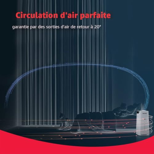 Sharp UA-HD50E-L Purificateur d'air avec Fonction d'humidification