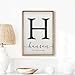 Framed Family Name Sign Personalized Monogram - Choose from Four Sizes (16