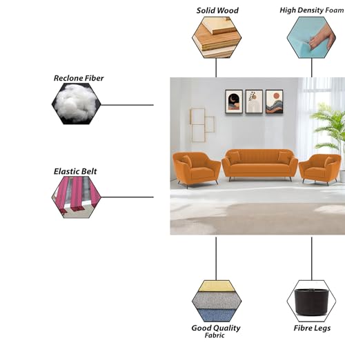 Image of Atticus 3+1+1 Seater Sofa Set for Living Room (Orange Colour) Premium Fabric Sofa