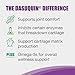 Nutramax Dasuquin Joint Health Supplement for Cats - With Glucosamine, Chondroitin, ASU, Boswellia Serrata Extract, Green Tea Extract, and Omega-3, 84 Soft Chews
