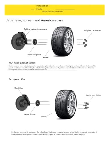 Entretoise de roue 5x100 en aluminium de précision pour jante auto - 5