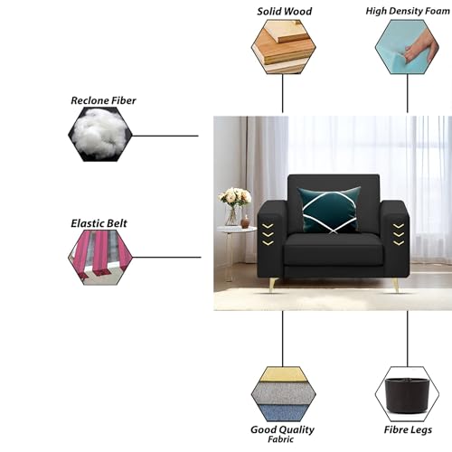 Image of Casaliving Falco 1 Seater Sofa Set for Living Room (Black Fabric) Premium Fabric Sofa