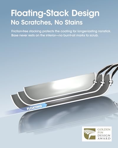 Image of Nonstick Frying Pans Skillets, 3 Pcs Ceramic Coating Pans Set