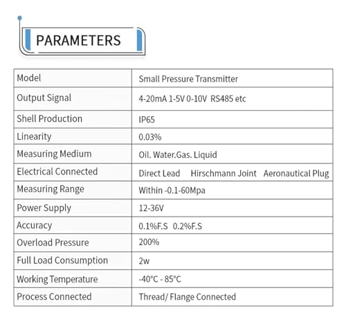 Transmetteur de pression industriel 4-20mA HART -0.1-0MPa avec écran LCD - 4
