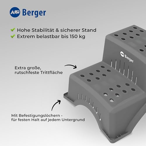 BERGER Tritthocker belastbar bis 150 kg | Robuste Camping Trittstufe Einstiegshilfe für Wohnmobil Wohnwagen | Doppeltritt mit großer Rutschfester Trittfläche | Sicher & Stabil